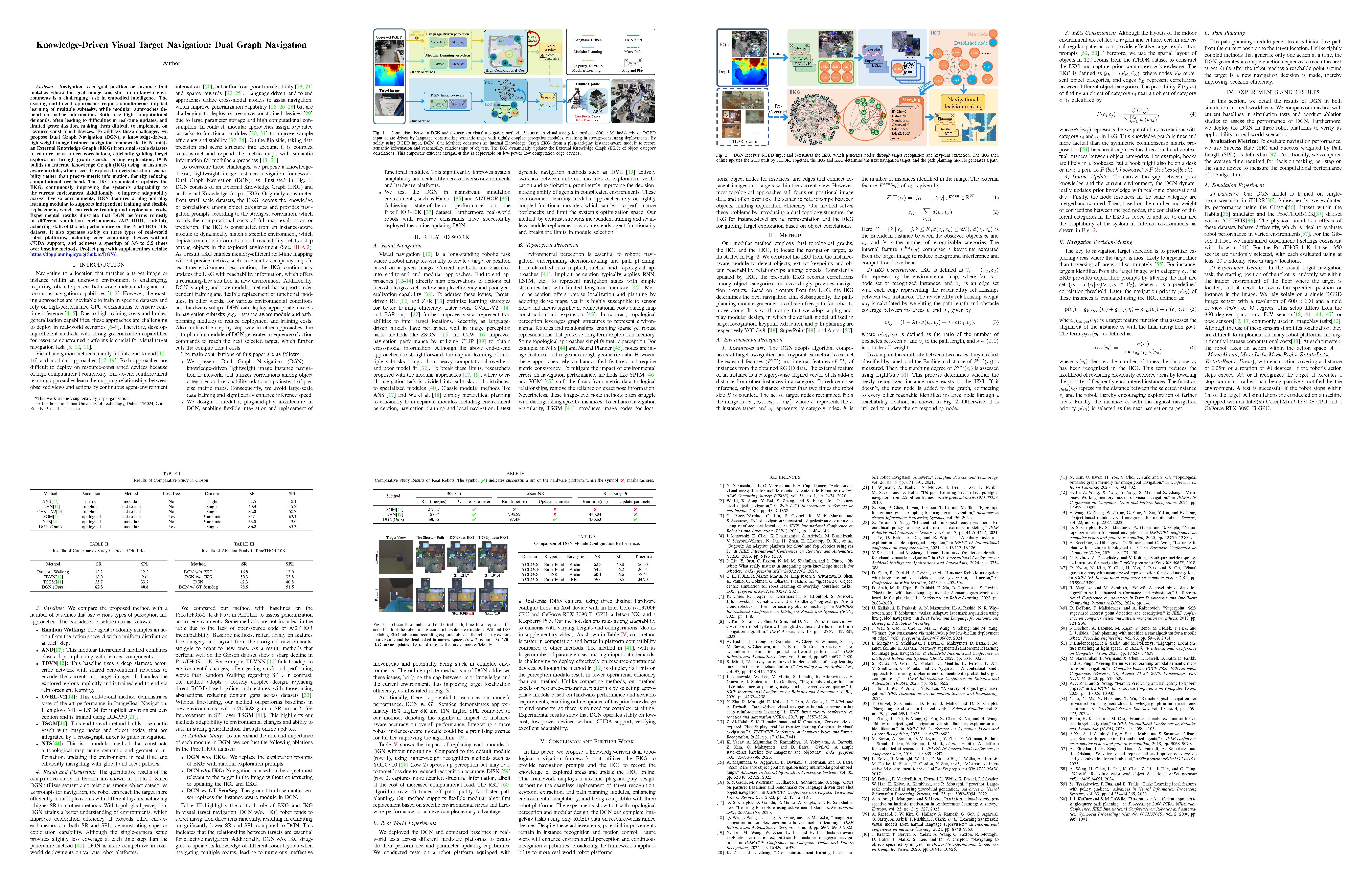 Paper
